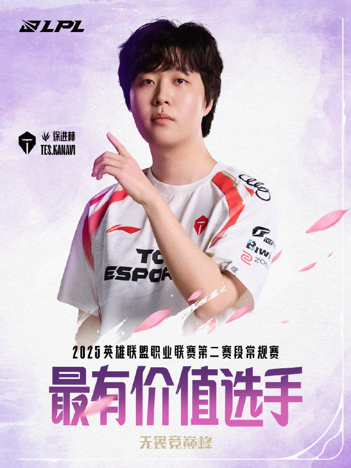 Kanavi当选LPL第二赛段MVP，TES三人入选一阵